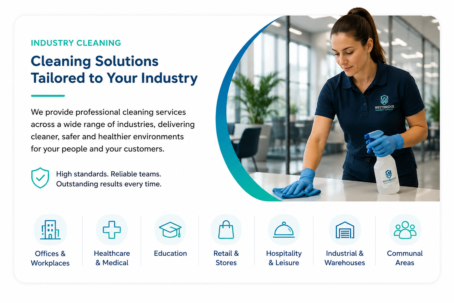Industries we serve